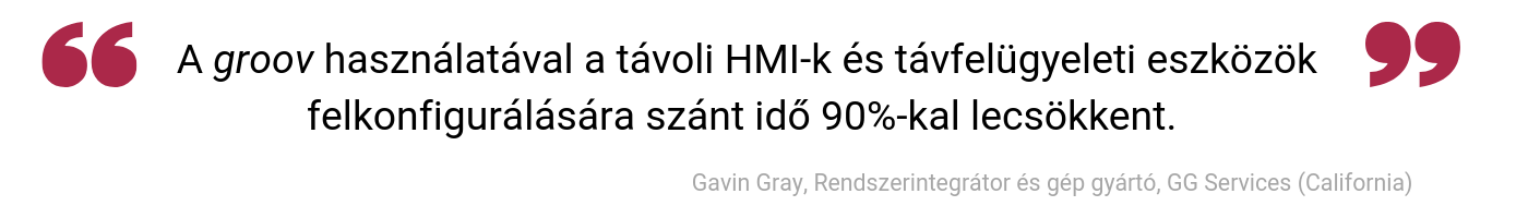 A groov használatával a távoli HMI-k és távfelügyeleti eszközök felkonfigurálására szánt idő 90-kal lecsökkent.