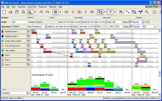 proficy scheduler GE